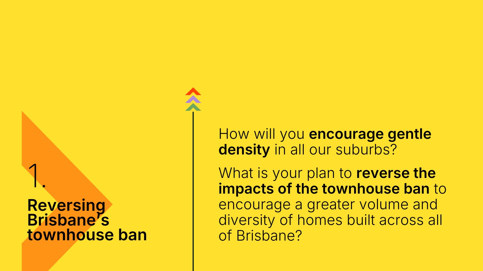 How will you encourage gentle density in all our suburbs? What is your plan to reverse the impacts of the townhouse ban to encourage a greater volume and diversity of homes built across all of Brisbane?