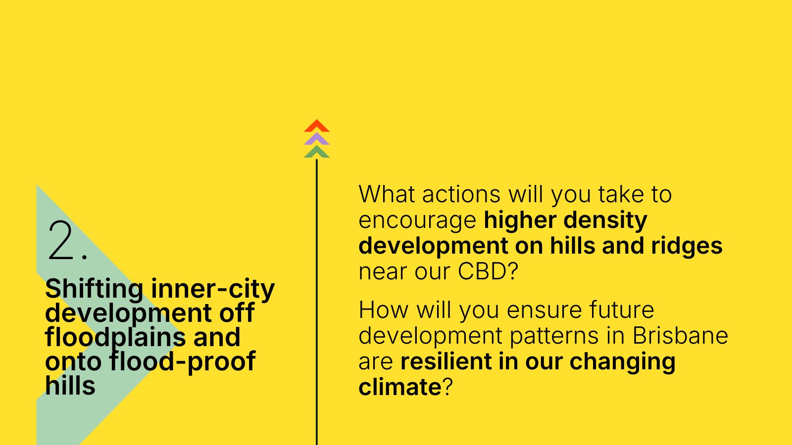 What actions will you take to encourage higher density development on hills and ridges near our CBD? How will you ensure future development patterns in Brisbane are resilient in our changing climate?